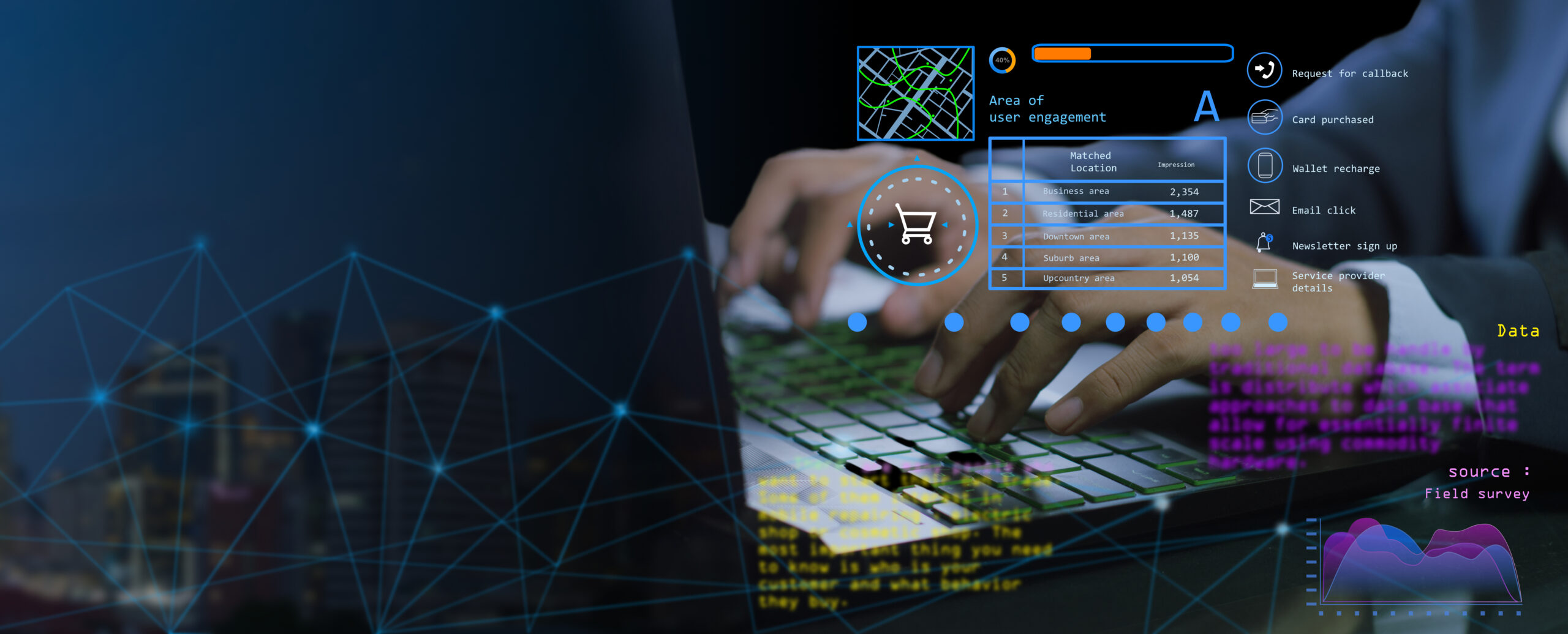 How to Build a Customer Experience Management Strategy